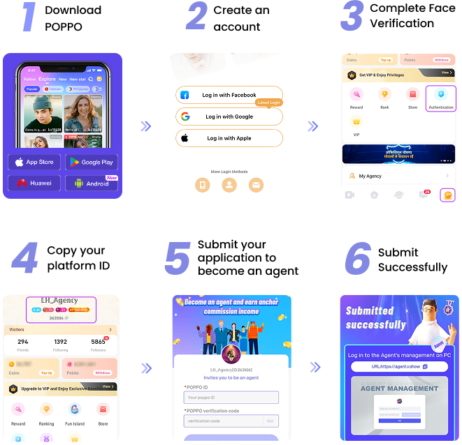 Six steps to register a Poppo agency